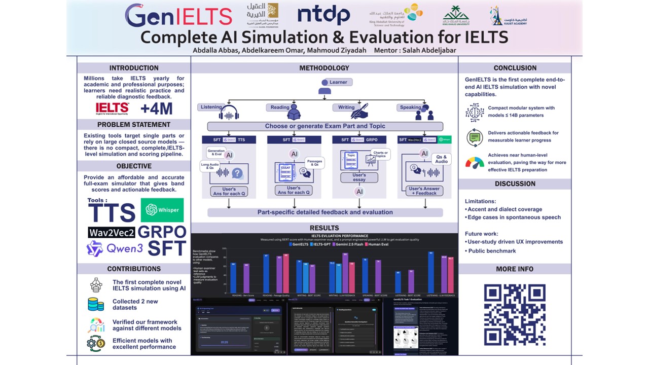 Complete AI Simulation and Evaluation for IELTS poster